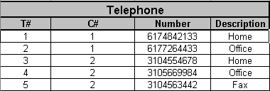 OrdersTab2.gif (3453 bytes)