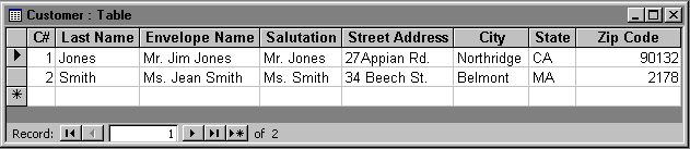 OrdersTab3.gif (5579 bytes)