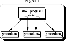 figure94
