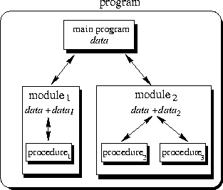 figure102