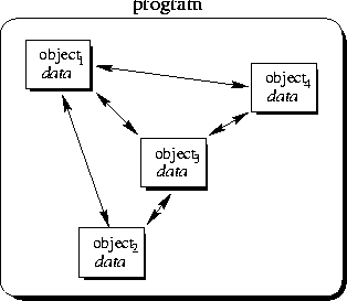 figure177